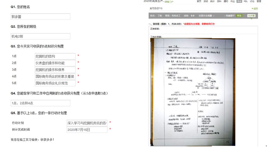 图2 线上互动